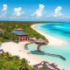 Tendances E-commerce Aux Bahamas
