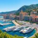 Acheter un Hôtel à Monaco : Checklist Complète