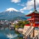 Effet de levier immobilier au Japon : Guide d&rsquo;utilisation