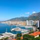 Tendances E-commerce à Monaco