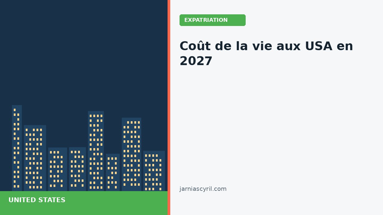 Coût de la vie aux USA en 2027 : le guide chiffré pour expatriés